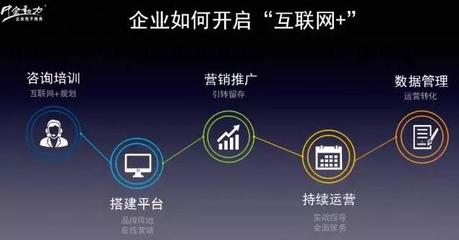 中企動力應邀出席2016年第三屆全國電子商務創新推進大會